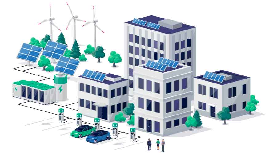 sustainability