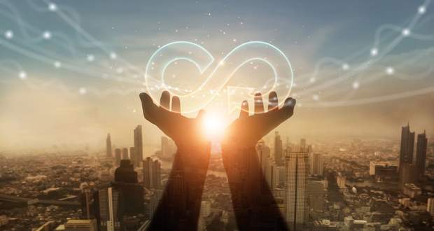 Circular Thinking