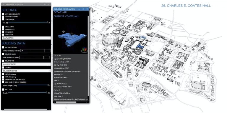 3 ways computational tools empower better decision-making
