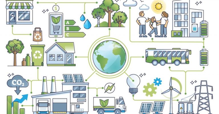 AstraZeneca, Atlassian and Philips: How to convince suppliers to lower greenhouse gas emissions