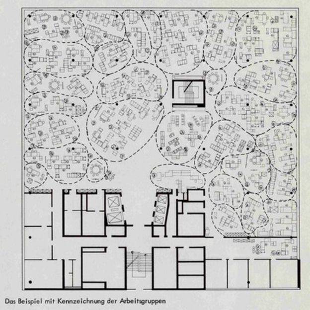 Buerolandschaft schematic